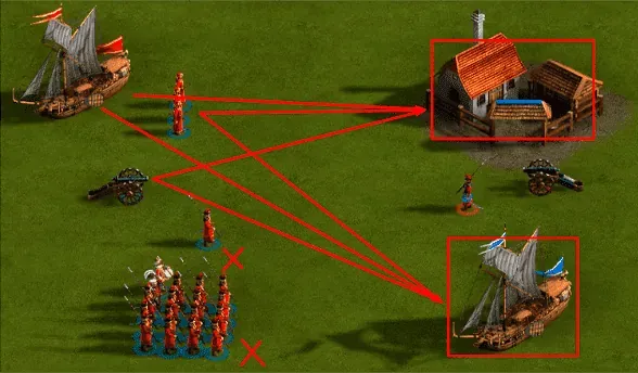 Cossacks 4: The Battle mechanics 2 visual
