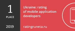 Ukraine: rating of mobile application developers