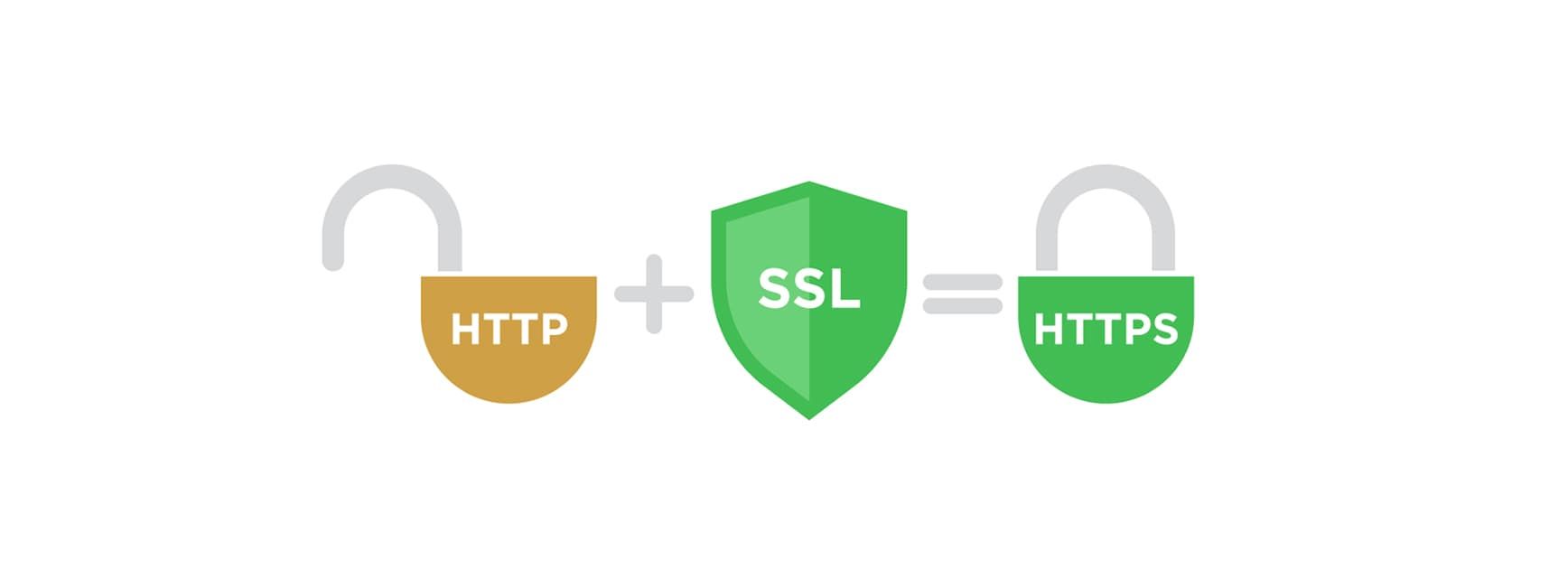 How to set up a secure https connection on your site?