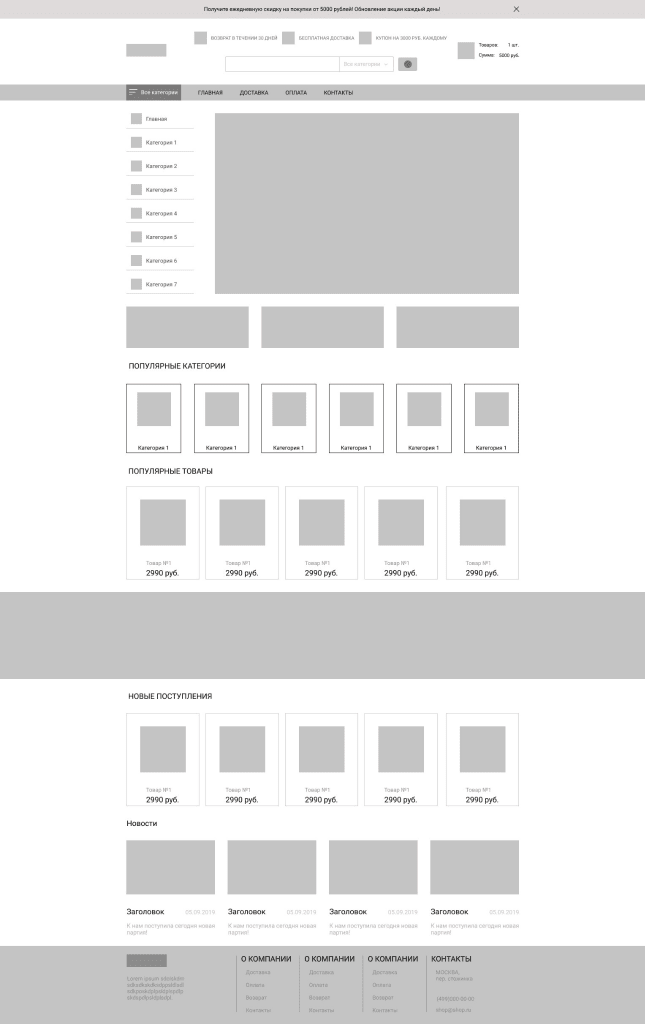 Types of site prototypes
