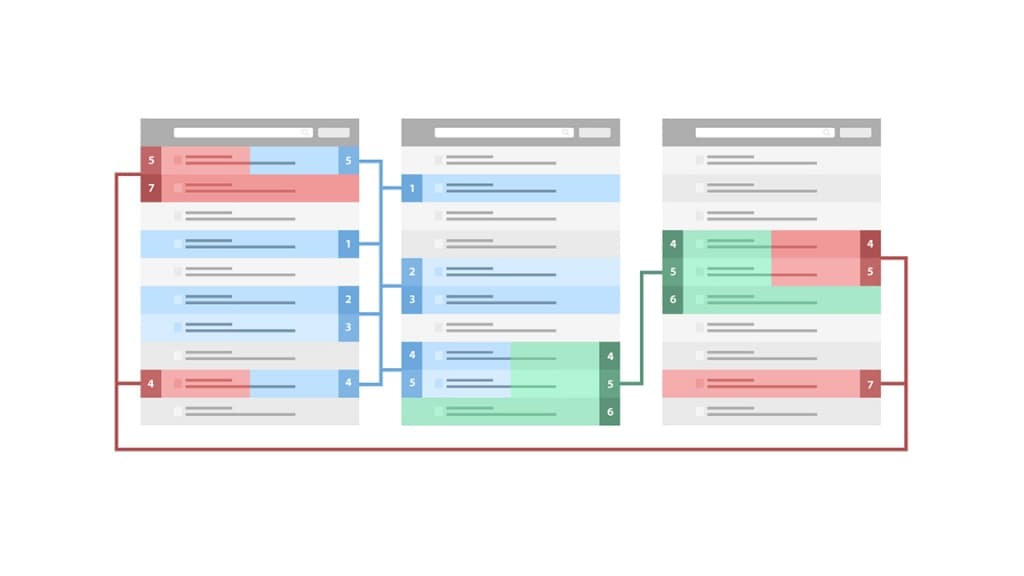 Query Clustering