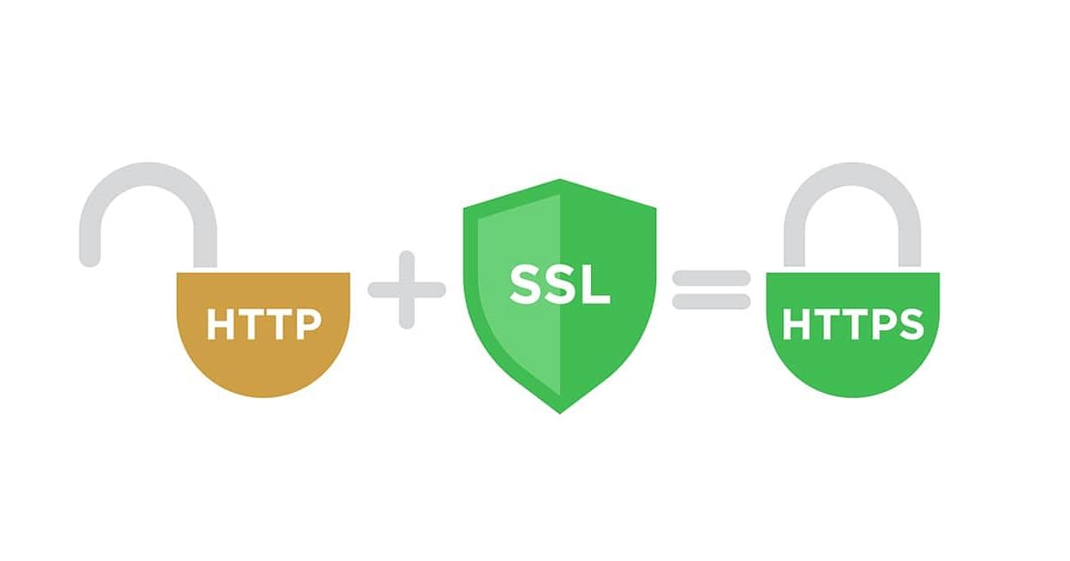 Secure website via https - what is it and how does it work
